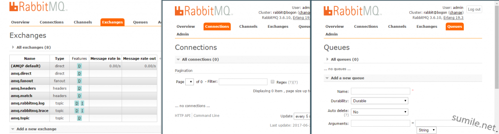 RabbitMQInit