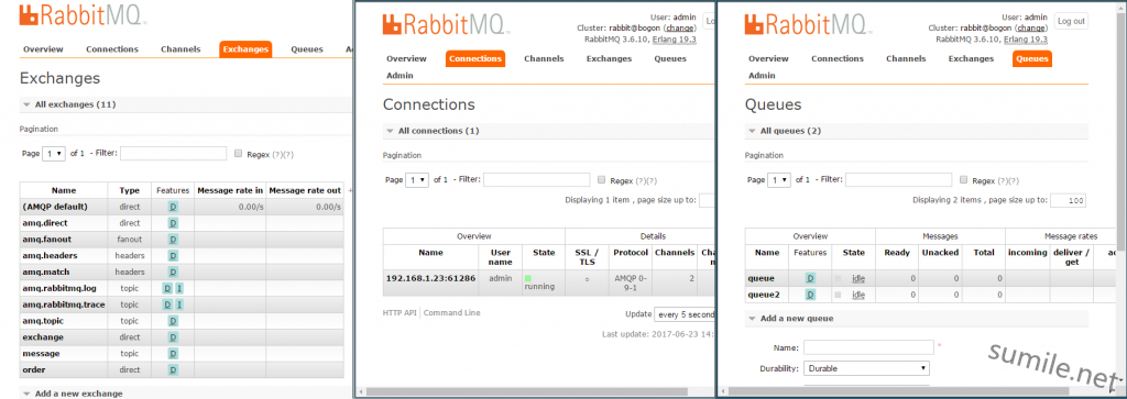 RabbitMQStart